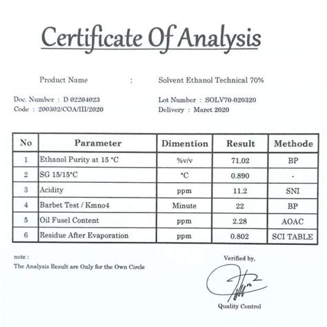 Promo Alkohol Liter Ethanol Technical Grade Teknis Diskon Di