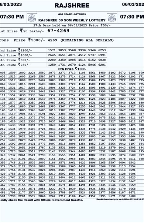 Rajshree Result Today Play Lottery Game - Rajshri Lottery