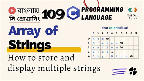 স 109 Array of Strings in C How to work with multiple strings C