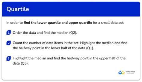 Quartile Gcse Maths Steps Examples Worksheet