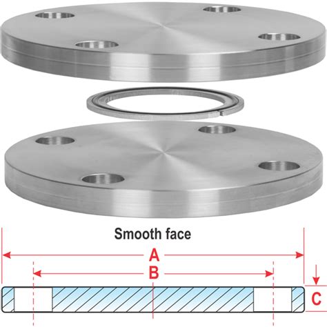 Ideal Vacuum Asa Inch Blank Smooth Flange No O Ring Groove In