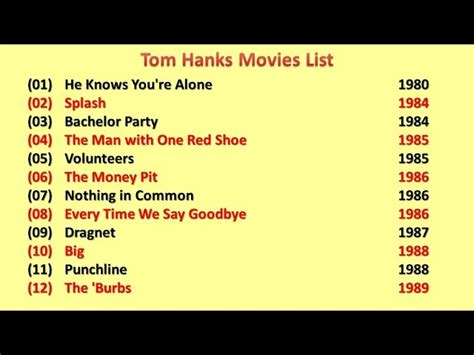 List Of Tom Hanks Films