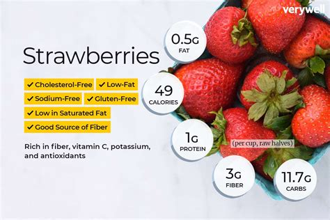 Strawberry Nutrition Facts And Health Benefits