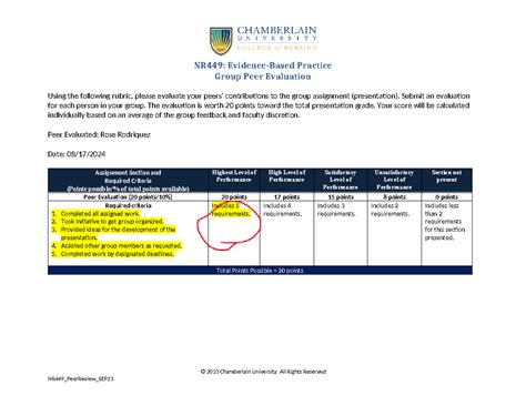 Nr Peer Review Rr Notes Nr Evidence Based Practice Group