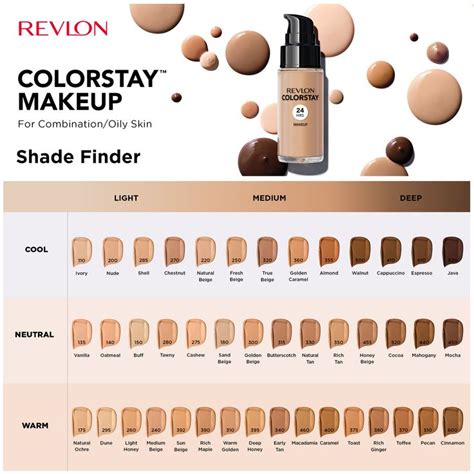 Revlon Colorstay Face Makeup For Combination And Oily Skin Spf 15