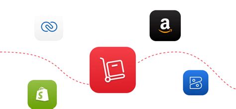 Inventory Management For The Holiday Season Readiness And Resources