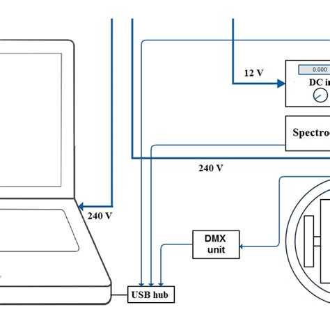 Usb To Parallel Wiring Diagram Wiring Diagram