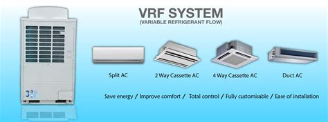 Home Vrf System Design Guide With Example And Diagram 49 Off