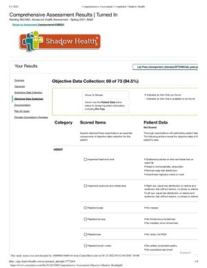 Neurological Shadow Health Objective Tina Jones Neurological Min