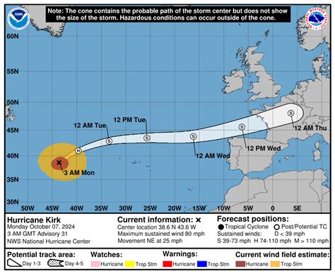 L Uragano Kirk Punta Verso L Europa Coinvolta Anche L Italia Le