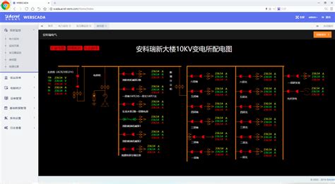 Acrel 2000Z电力监控系统 智能化配电站监控 变配电站 云平台 安科瑞电子商务上海有限公司 商国互联网