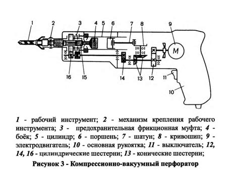 Ручной механизированный инструмент. Лекция 15 - презентация онлайн