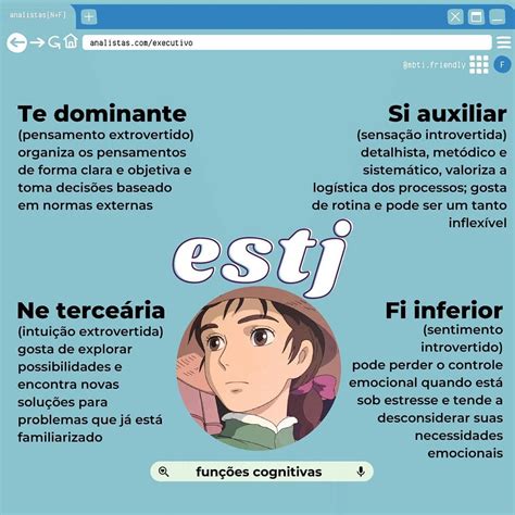 Mbti Isfj Know Thyself Typology Enneagram Memes Anime Making