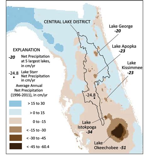 Annual Average Net Precipitation For The Five Largest Lakes In Download Scientific Diagram