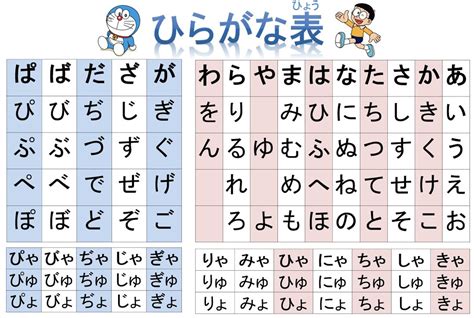 Writing Hiragana Japanese Teaching Ideas