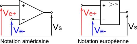 Amplificateur Op Rationnel D Finition Et Explications
