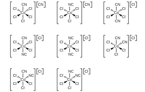 4 3 Coordination Chemistry Of Transition Metals Inorganic Chemistry