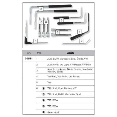 Coffret D Outils Kraftwerk Pour Airbags De Pi Ces