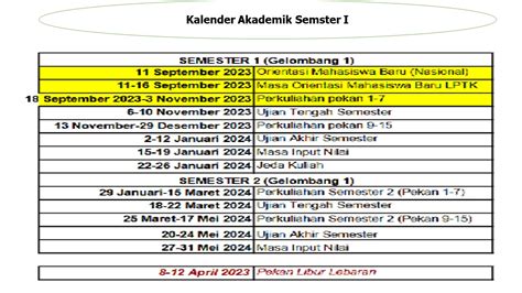 Selamat Datang Peserta Ppg Prajab G Tahun Pendidikan