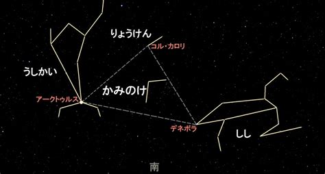 かみのけ座とは？見つけ方や見どころ ステラルーム