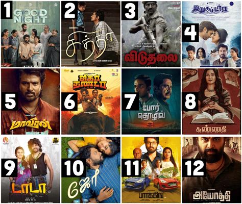 My List of Top 20 Tamil Movies 2023: : r/kollywood