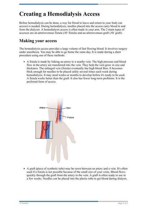 Text Creating A Hemodialysis Access HealthClips Online