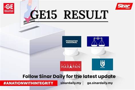 Unofficial GE15 LIVE PH S Ganabatirau Leads In Klang