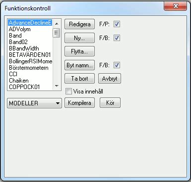 Futurelook Programmering B Rsprogram F R Dig Som Vill Bli Nnu Rikare