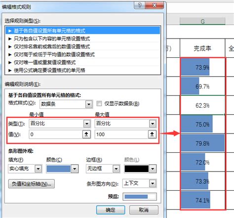 Excel图表美化技巧：数据图形化，让表格即直观又美观 知乎