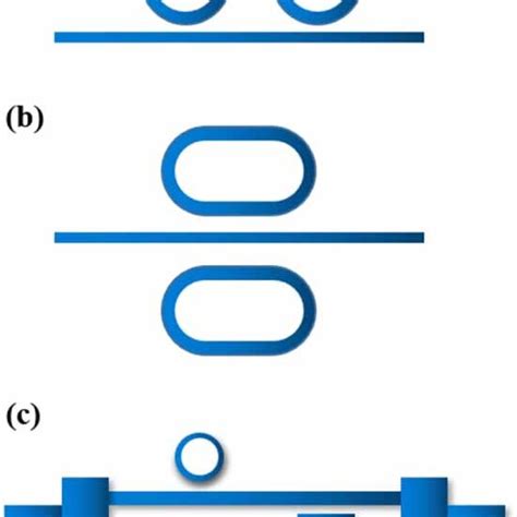 Devices For Advanced Modulation Formats Schematic Of A A Double Ring