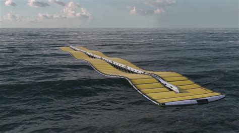 How Does Wave Energy Work A Complete Overview Linquip