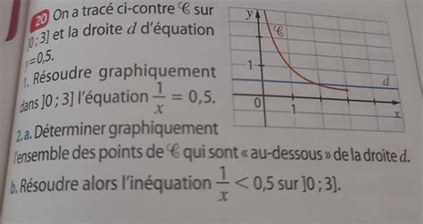 Bonjour J Ai Un Exo De Math A Faire Pour Demain Aidez Moi Svp