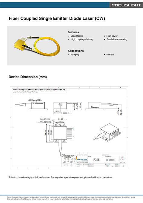 Laser Diode Wavelength Focuslight