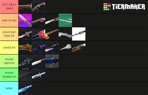 Valorant Knife Skin Tierlist Tier List Community Rankings Tiermaker