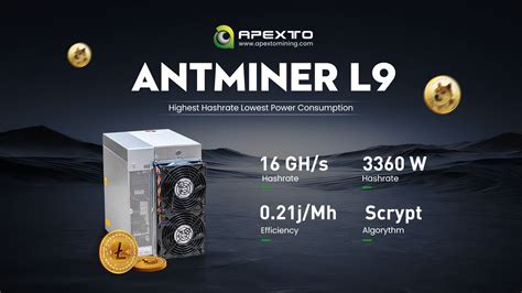 Bulk Buy China Wholesale Bitmain Antminer L9 16 2gh 3620w Litecoin