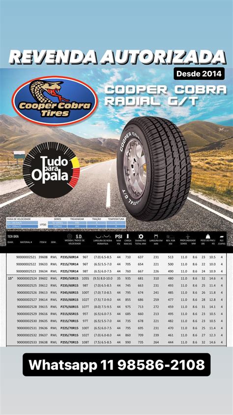 Medidas Pneus Conversor