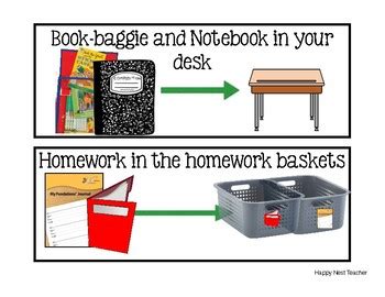 Unpacking Checklist by The Happy Nest Teacher | TPT