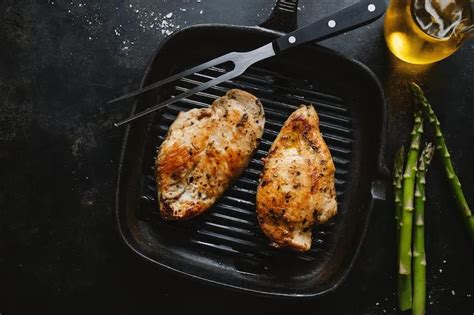 Carnivore Chicken Breast Recipe With 3 Simple Ingredients