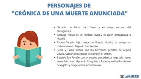 Cual Es El Narrador De Cronica De Una Muerte Anunciada