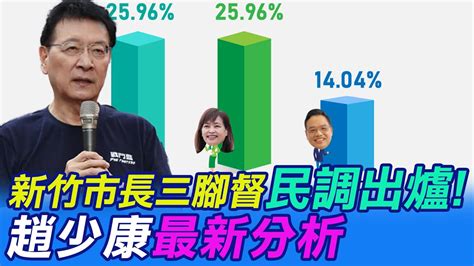 【每日必看】新竹市長三腳督民調出爐 趙少康最新分析｜陳時中談論梨泰院扯出大巨蛋 藥師14字狂酸｜選舉戰略高地 20221031 Ctinews Youtube