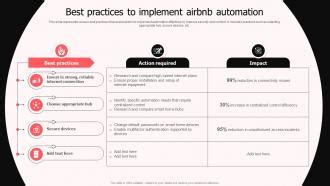 Best Practices To Implement Airbnb Automation PPT PowerPoint