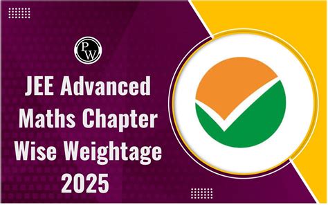 Jee Advanced Maths Chapter Wise Weightage 2025 For Class 11 And Class