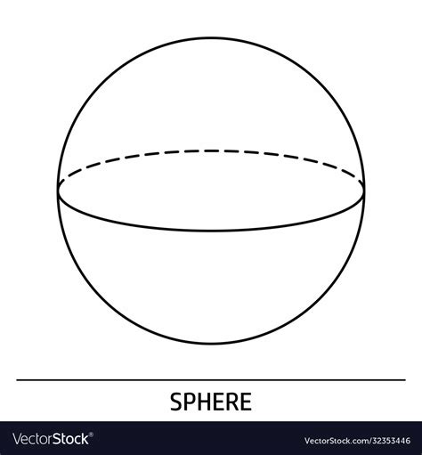 3D Shape Templates Sphere