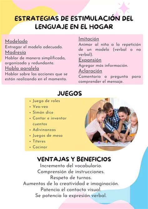 Estrategias de estimulación del lenguaje en el hogar profe social