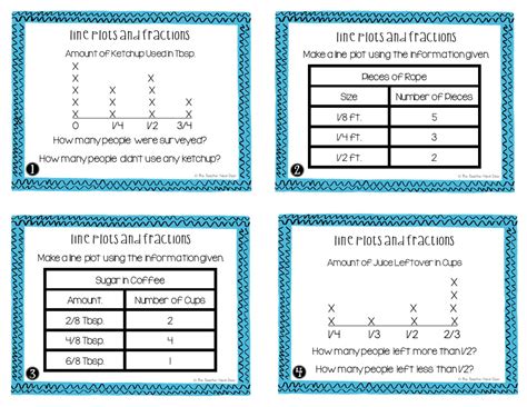 4th Grade Line Plots And Fractions Task Cards Line Plots And