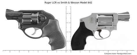 Ruger LCR vs Smith & Wesson Model 642 size comparison | Handgun Hero