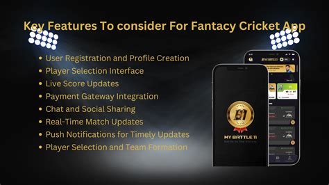 Launch Your Fantasy Cricket App For Icc World Cup 2024 Boxinall Blog