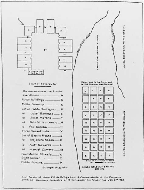 The First Map Of Los Angeles May Be Older Than You Think Lost La Food And Discovery Pbs Socal