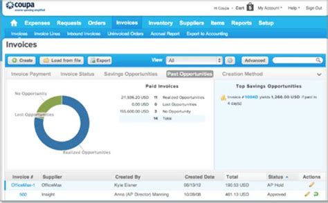 Best Procurement Management Software System Tools 2022