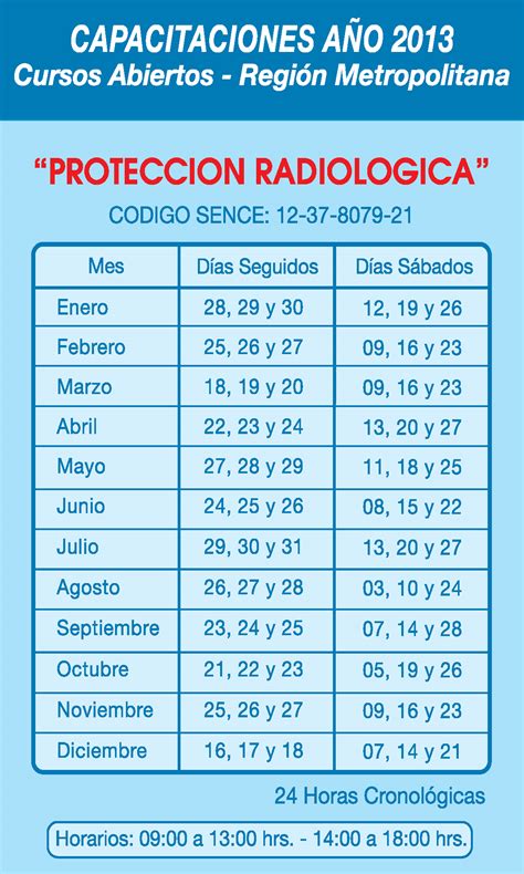 Calendario De Cursos De Protección Radiológica Año 2013 Ipr Instituto De Protección